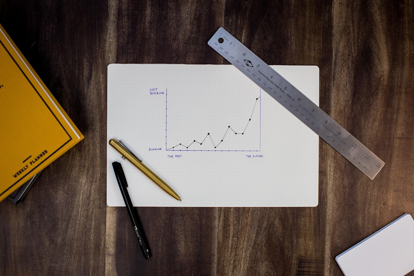 ML analytics